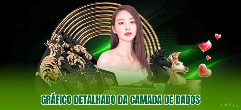 Página oficial da cactipg no Facebook